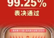 上海市高级人民法院工作报告获高票通过