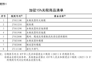 国务院关税税则委员会：对原产于美国的部分进口商品加征关税